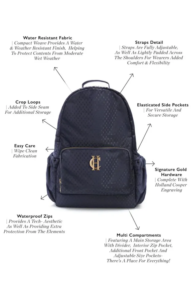 Women Burghley Backpack Navy Holland Cooper Bags